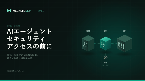 AIエージェントのセキュリティ：権限、テスト、費用