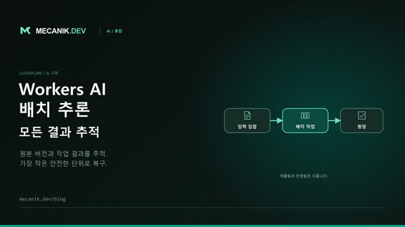 Cloudflare Workers AI 배치 추론: 작업과 복구