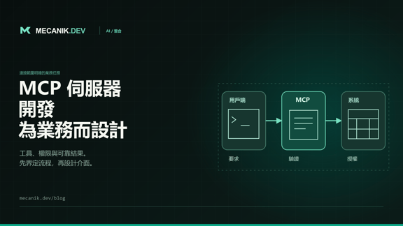 MCP 伺服器開發：業務整合與成本