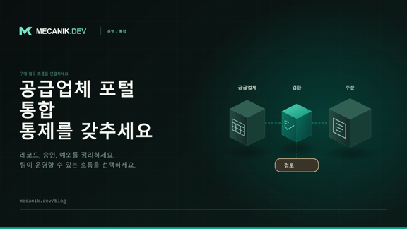 공급업체 포털 통합: 범위, 통제와 비용