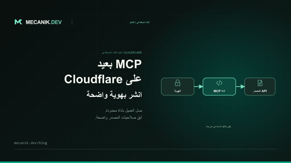 خادم MCP البعيد على Cloudflare: الهوية والنشر والاختبار