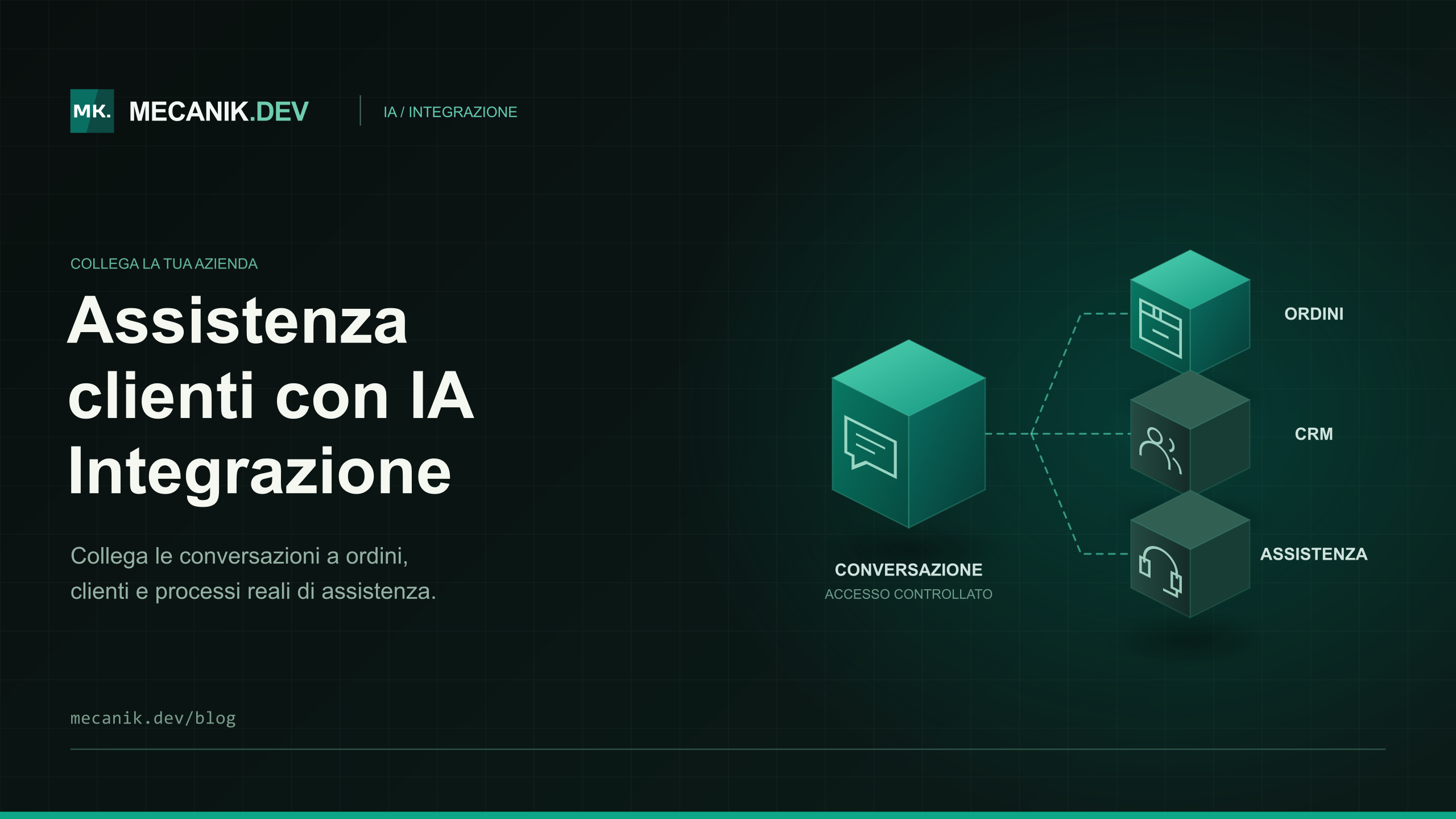 IA nel servizio clienti: integrazione, costi e scelte