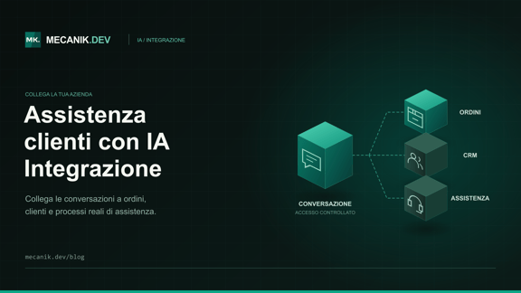 IA nel servizio clienti: integrazione, costi e scelte