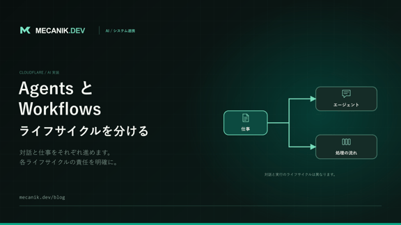 Cloudflare Agents と Workflows：それぞれの役割