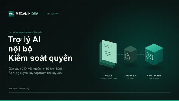Trợ lý AI nội bộ: quyền truy cập, tích hợp và chi phí