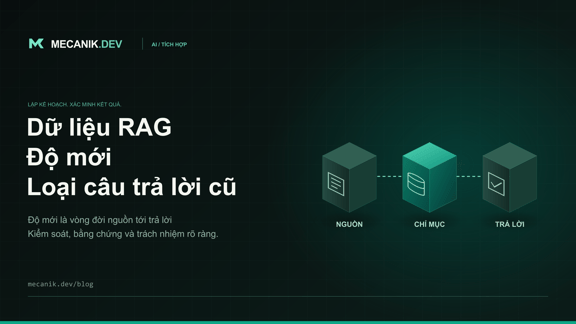 Độ mới dữ liệu RAG: ngừng trả lời lỗi thời