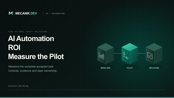 AI Automation ROI Measurement: Evaluate the Pilot