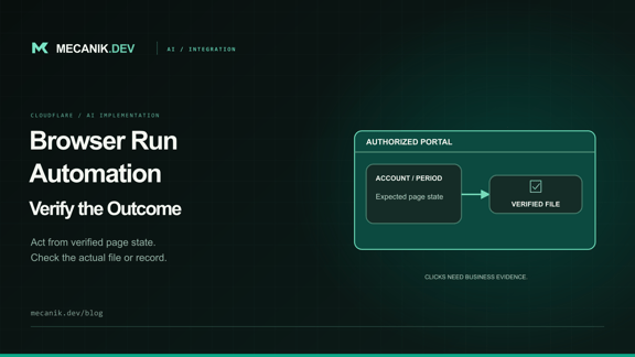 Cloudflare Browser Run Automation: Reliable AI Workflows