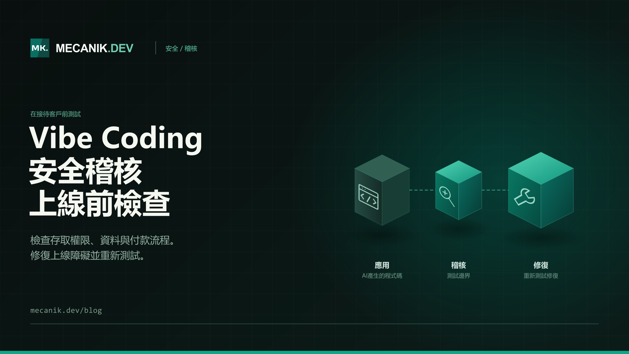 Vibe coding 安全稽核：應用程式準備好迎接付費客戶了嗎？