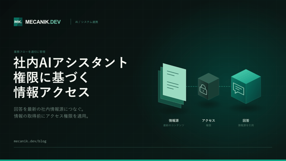 社内AIアシスタント：権限、連携と費用