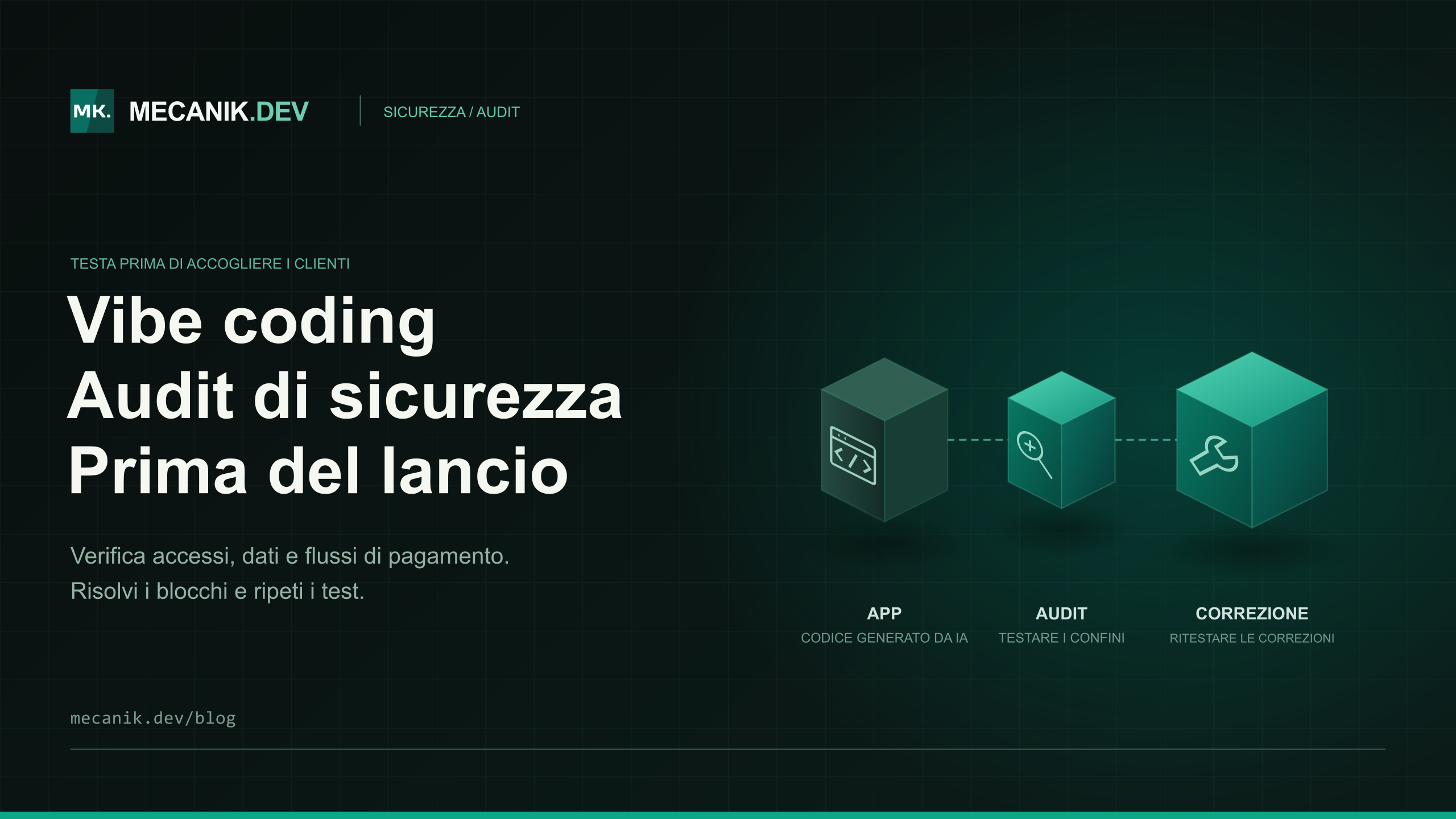 Audit di sicurezza del vibe coding: app pronta per i clienti?