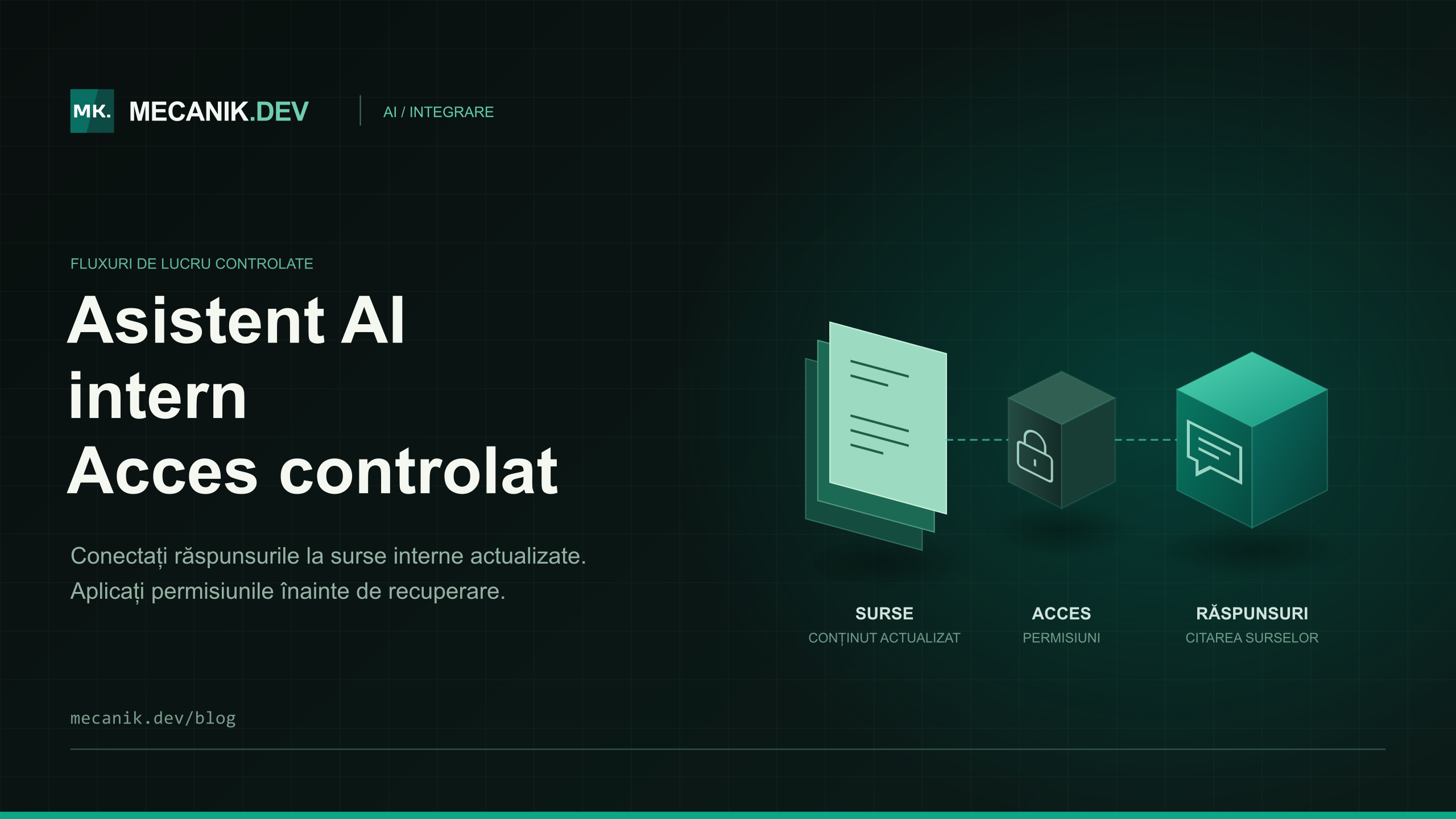 Asistent IA intern: permisiuni, integrare și costuri