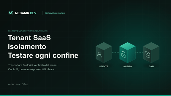 Isolamento dei tenant SaaS: test prima dell'onboarding