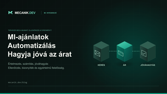 MI-alapú ajánlatkészítés: árszabályok és jóváhagyás