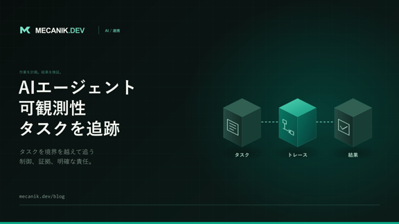 AIエージェントの可観測性：業務失敗を調査