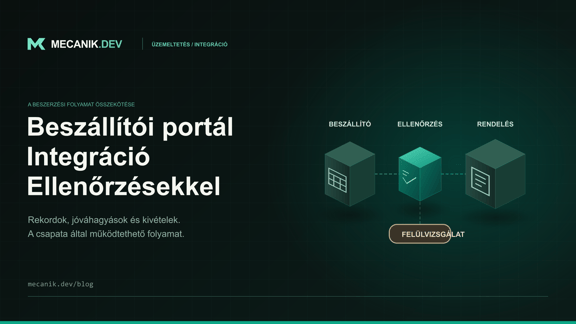 Beszállítói portál integráció: feladatok és költségek
