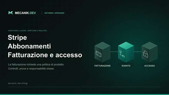 Integrazione degli abbonamenti Stripe: fatturazione e accesso