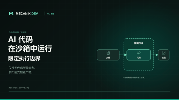 Cloudflare Sandbox AI 代码执行：限制与控制