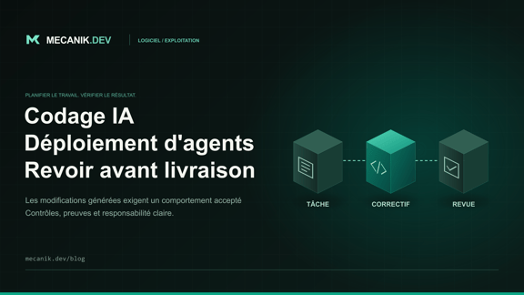 Déploiement d'agents de codage IA : règles et revue