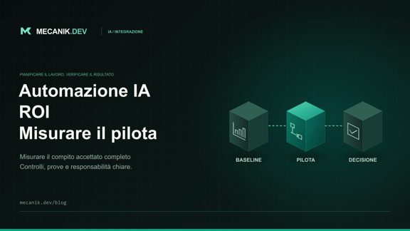 Misurazione del ROI dell'automazione IA: valutare il pilota