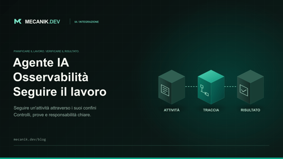 Osservabilità degli agenti IA: diagnosticare i guasti