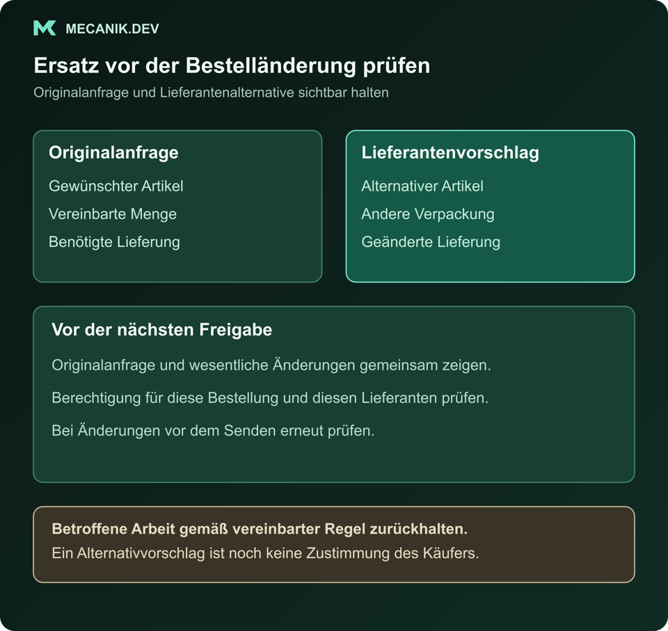 Beispiel einer Ersatzartikelprüfung: ursprünglicher Artikel, Menge und Lieferung neben dem Lieferantenvorschlag. Die Freigabe gilt für die endgültige Änderung und wird bei Änderungen erneuert.