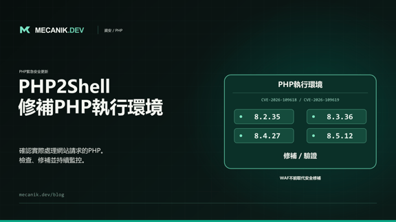 PHP2Shell漏洞：你的PHP網站安全嗎？立即檢查修補
