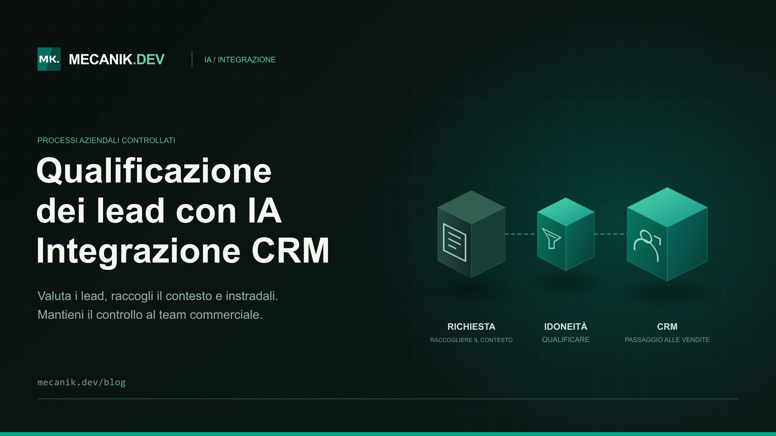Qualificazione lead con IA: integrazione CRM e costi