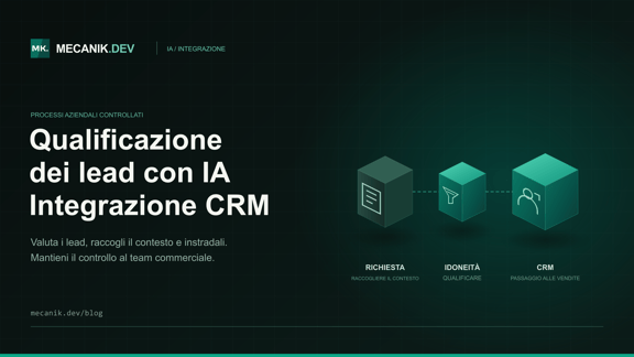 Qualificazione lead con IA: integrazione CRM e costi