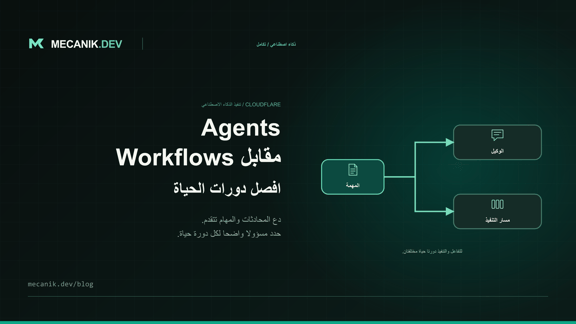 Cloudflare Agents مقابل Workflows: أين يناسب كل منهما