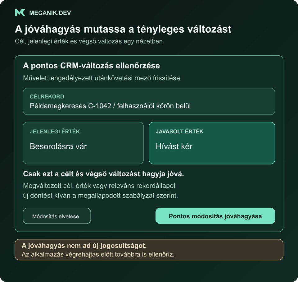 Jóváhagyási képernyő példabeli CRM-rekorddal, jelenlegi utánkövetési értékkel és javasolt cserével. A jóváhagyás kizárólag a megjelenített célra és végleges változásra vonatkozik; az alkalmazás jogosultságai továbbra is érvényesek.