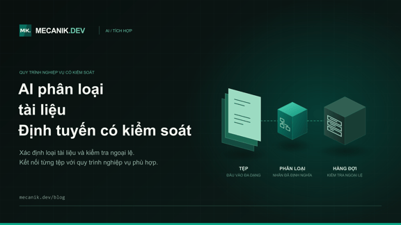 Phân loại tài liệu bằng AI - Tích hợp và chi phí