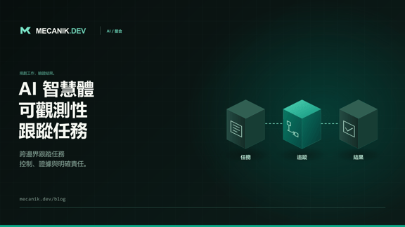 AI 智慧體可觀測性：診斷失敗業務任務