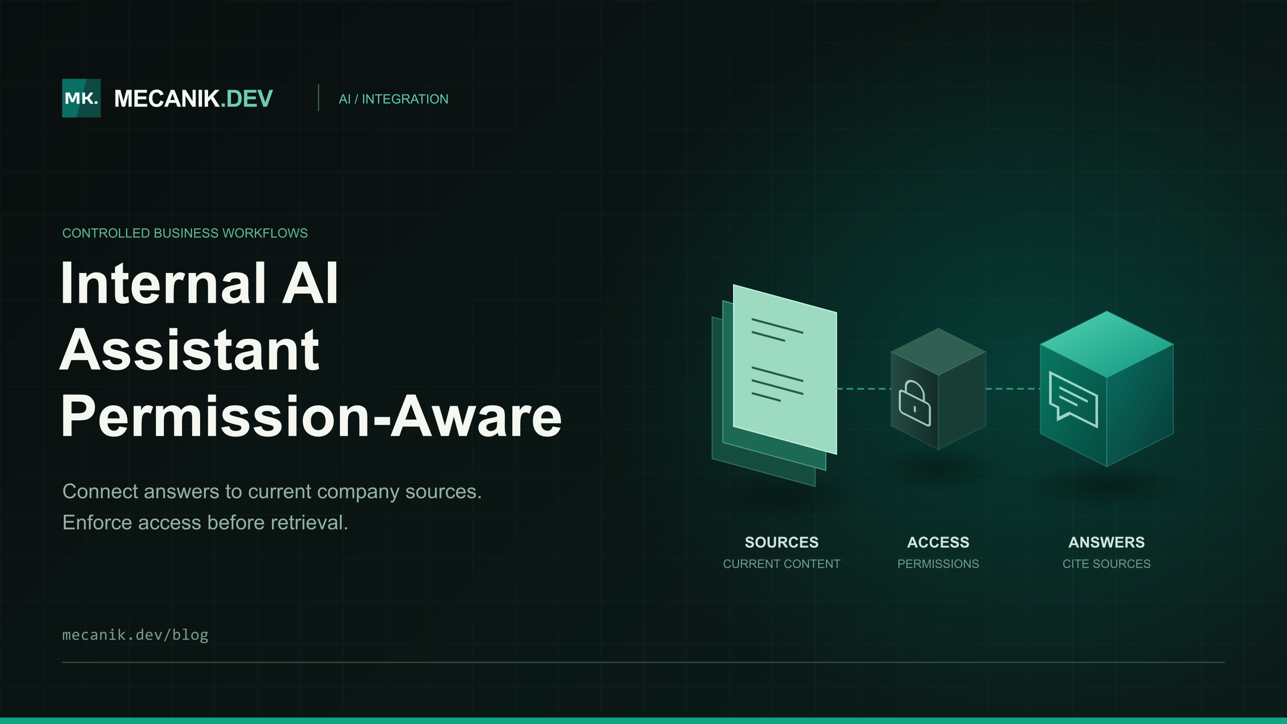 Internal AI Assistant: Permissions, Integration and Costs