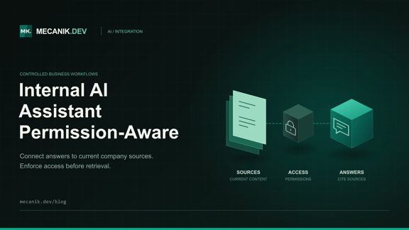 Internal AI Assistant: Permissions, Integration and Costs