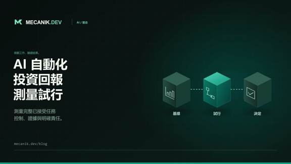 AI 自動化投資回報測量：評估試行