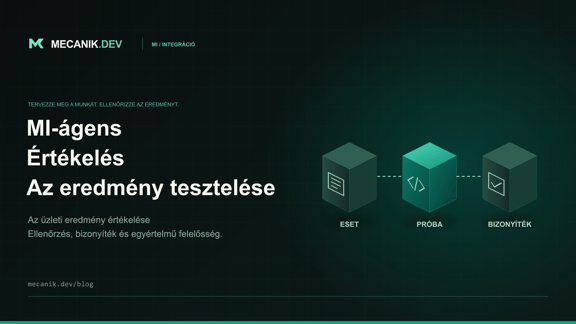 MI-ágensek értékelése: átvételi tesztek az indulás előtt