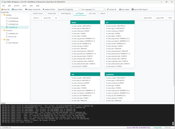 Easy COBOL DB Migrator - interaktives ER-Diagramm aus LOANDB2.cbl