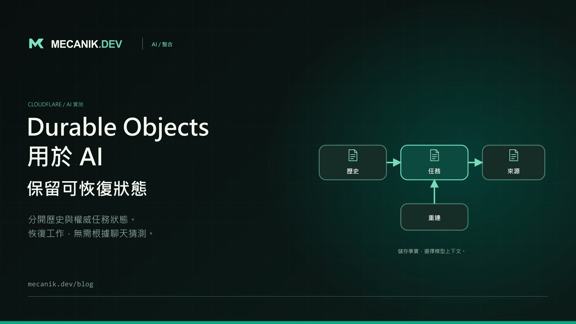 Cloudflare Durable Objects 用於 AI：狀態與恢復