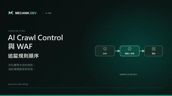 Cloudflare AI Crawl Control WAF 規則：解決規則衝突