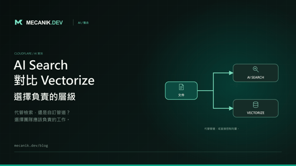 Cloudflare AI Search 與 Vectorize：選擇 RAG 技術棧