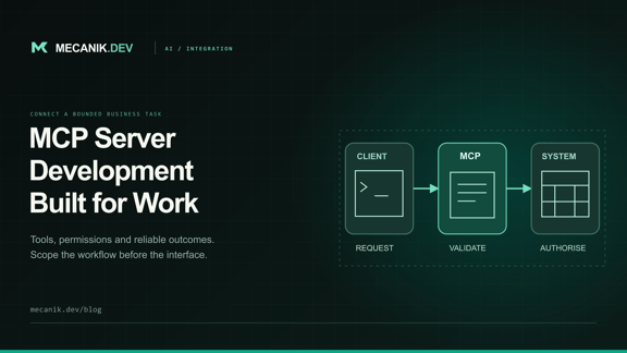 MCP Server Development: Business Integrations and Costs