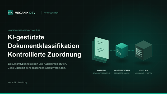 KI-Dokumentenklassifizierung - Integration und Kosten