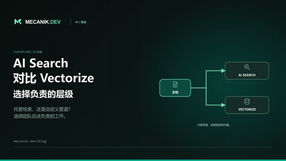 Cloudflare AI Search 与 Vectorize：选择 RAG 技术栈