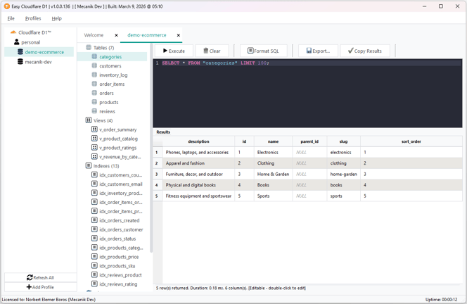 Editor di query SQL Easy Cloudflare D1 con evidenziazione della sintassi e griglia dei risultati paginata