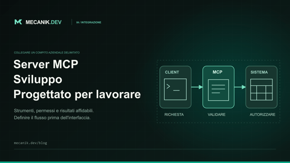 Sviluppo di server MCP: integrazioni aziendali e costi