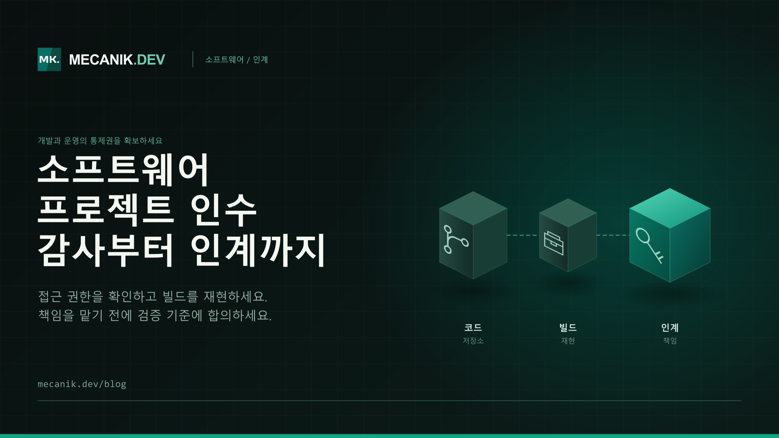 소프트웨어 프로젝트 인수 - 진단, 비용과 인계