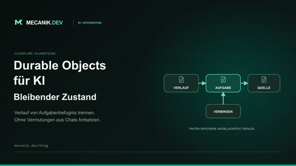 Cloudflare Durable Objects für KI: Zustand und Wiederherstellung