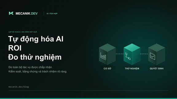 Đo ROI tự động hóa AI: đánh giá thử nghiệm