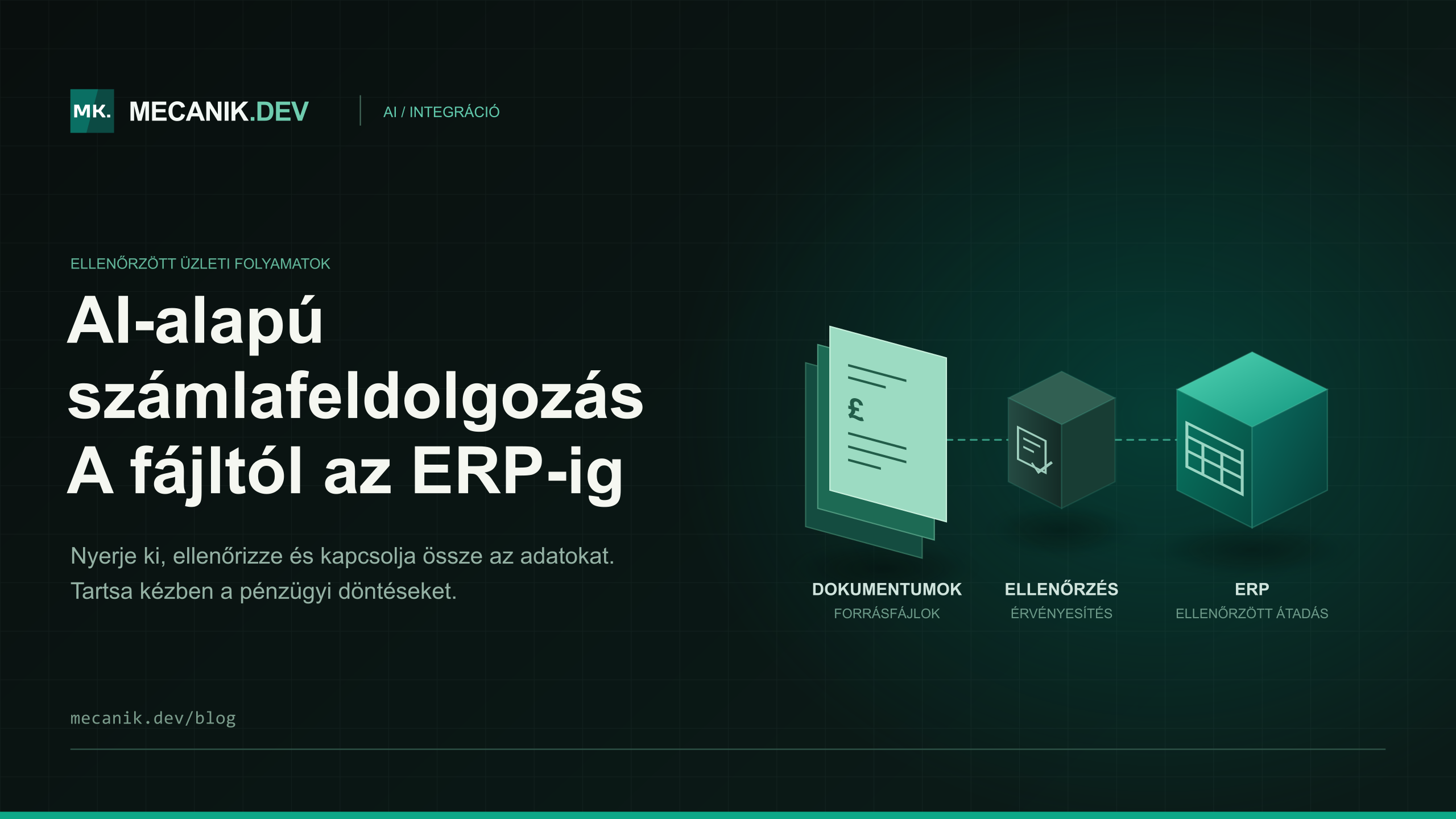 AI-alapú számlafeldolgozás: költségek és ERP-integráció